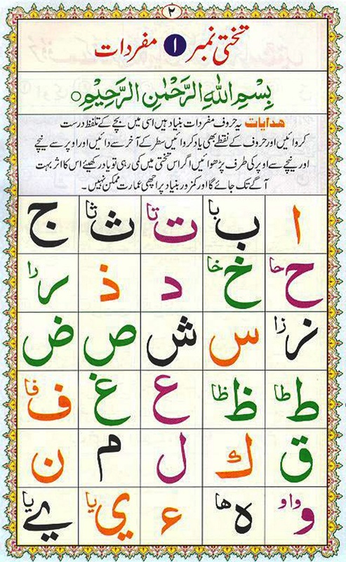 Green Lane Masjid: Noorani Qaidah Page 2, Arabic Alphabet