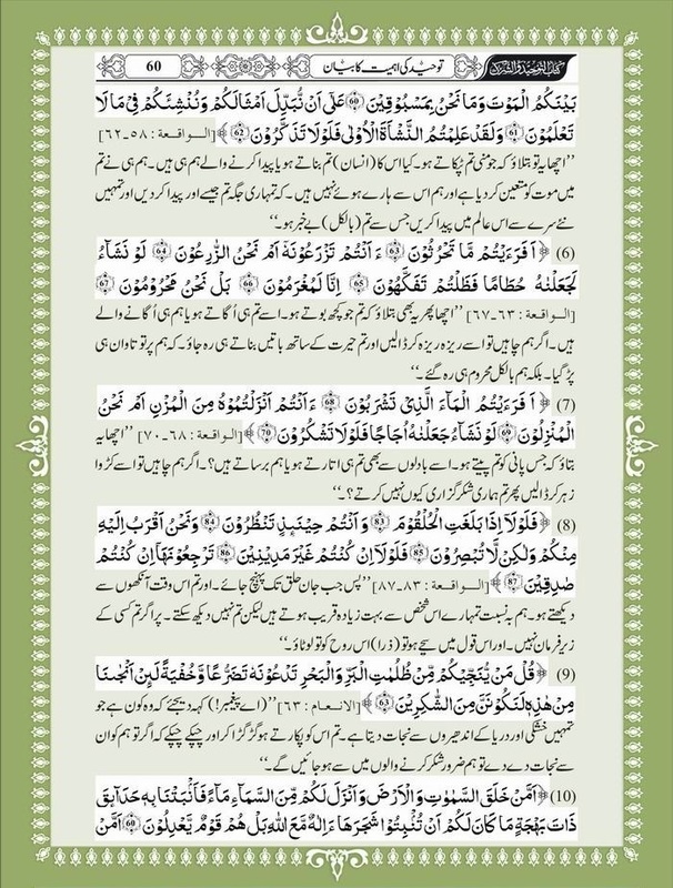 Kitabosunnah: Tawhid Book Urdu