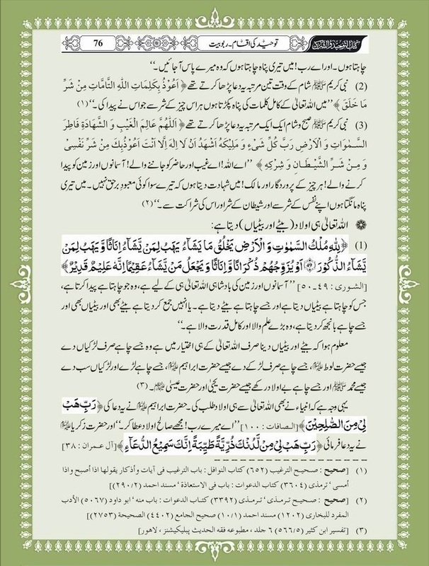 Kitabosunnat Tawhid ki Iqsam